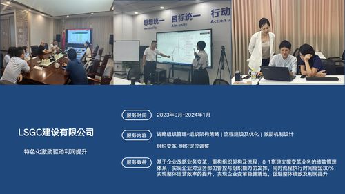 2026年更新 廣州企業(yè)管理咨詢領(lǐng)域的組織發(fā)展知名品牌推薦與深度解析