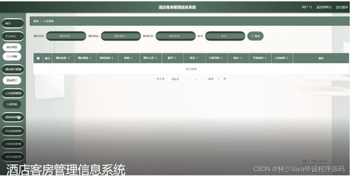 基于SpringBoot的酒店客房管理信息系統(tǒng)設(shè)計與實現(xiàn)